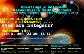 Greetings & Welcome Kernersville Middle School 6 th Grade Math, Teacher: Mrs. Edna Thompson, 1-24-11 ESSENTIAL QUESTION (E.Q. – Classwork) 1.01, 1.03 What.