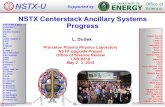 1 NSTX-U NSTX Upgrade Project – Office of Science Review – May 2 nd – 3 rd 2012 NSTX Centerstack Ancillary Systems Progress L. Dudek Princeton Plasma Physics.