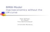 BMW-Model macroeconomics without the LM- curve Peter Bofinger, Eric Mayer, Timo Wollmershäuser Universität Würzburg.