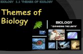 Themes of Biology. Biology 1.1 Themes of Biology  Everyday, you are surrounded by living things that scientists call organisms. Some organisms; such.