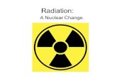 Radiation: A Nuclear Change. Changes we know... Physical changes (solid, liquid, gas) –Matter changes energy and form, not composition Chemical changes.