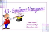 Pam Deegan Miramar College November 1, 2005. Agenda  Definitions  Productivity  Faculty Load, Contractual Obligations Contractual Obligations  Scheduling.