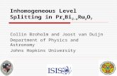 Inhomogeneous Level Splitting in Pr x Bi 2-x Ru 2 O 7 Collin Broholm and Joost van Duijn Department of Physics and Astronomy Johns Hopkins University.