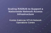 Scaling RADIUS to Support a Nationwide Network Access Infrastructure Kostas Kalevras NTUA Network Operations Centre.