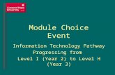 Module Choice Event Information Technology Pathway Progressing from Level I (Year 2) to Level H (Year 3)