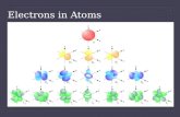 Electrons in Atoms. Bohr Model of the Atom  e - are arranged in orbits around the nucleus  e - have a fixed energy level and cannot exist between energy.