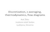 Discretization, z-averaging, thermodynamics, flow diagrams Rok Žitko Institute Jožef Stefan Ljubljana, Slovenia.