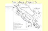 Start Area - Figure A. Start Area – Po Leung Kuk.