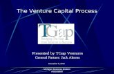 Michigan Business Brokers Association The Venture Capital Process December 8, 2015 Presented by TGap Ventures General Partner: Jack Ahrens.