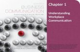 Chapter 1 Understanding Workplace Communication © 2014 by McGraw-Hill Education. This is proprietary material solely for authorized instructor use. Not.