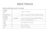 MEETINGS. Types of meetings and… How was the meeting?