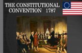 THE CONSTITUTIONAL CONVENTION1787. Comparing Populations Find out the populations of each state. Rank the states on a note card from highest population.