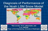 Diagnosis of Performance of the Noah LSM Snow Model *Ben Livneh, *D.P. Lettenmaier, and K. E. Mitchell *Dept. of Civil Engineering, University of Washington.