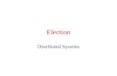 Election Distributed Systems. Algorithms to Find Global States Why? To check a particular property exist or not in distributed system –(Distributed) garbage.