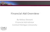 Financial Aid Overview By Kelsey Stewart Financial Aid Advisor Central Michigan University.