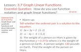 Lesson: 3.7 Graph Linear Functions Essential Question: How do you use function notation and graph linear functions? 10-16-14 Common Core CC.9-12.F.IF.a.