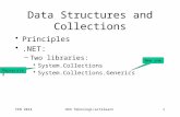 Data Structures and Collections Principles.NET: –Two libraries: System.Collections System.Collections.Generics FEN 2014UCN Teknologi/act2learn1 Deprecated.