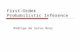First-Order Probabilistic Inference Rodrigo de Salvo Braz.