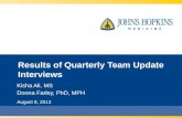 Results of Quarterly Team Update Interviews Kisha Ali, MS Donna Farley, PhD, MPH August 8, 2013.