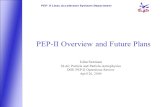 PEP- II Linac Accelerator Systems Department PEP-II Overview and Future Plans John Seeman SLAC Particle and Particle-Astrophysics DOE PEP-II Operations.