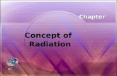 Chapter Concept of Radiation.