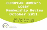 EUROPEAN WOMEN’S LOBBY Membership Review October 2011 EWL Board meeting 22-23 October 2011.