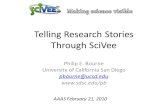 Telling Research Stories Through SciVee Philip E. Bourne University of California San Diego  AAAS February 21, 2010.