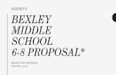 EXHIBIT E BEXLEY MIDDLE SCHOOL 6-8 PROPOSAL* Maryland Town Hall Meeting December 1, 2015.