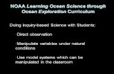 NOAA Learning Ocean Science through Ocean Exploration Curriculum Doing Inquiry-based Science with Students: Direct observation Manipulate variables under.