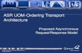 © 2005 Qwest Communications International Inc. All rights reserved. ASR UOM-Ordering Transport Architecture Proposed Asynchronous Request/Response Model.