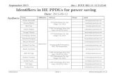 Doc.: IEEE 802.11-15/1122r0 Submission Identifiers in HE PPDUs for power saving Slide 1 Date: 2015-09-12 Authors: Alfred Asterjadhi, et. al. September.
