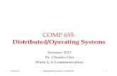 COMP 655: Distributed/Operating Systems Summer 2011 Dr. Chunbo Chu Week 2, 3: Communication 1/30/20161Distributed Systems - COMP 655.