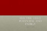 Electric field, potential and energy Topic 9.3 (AHL)