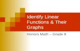 Identify Linear Functions & Their Graphs Honors Math – Grade 8.
