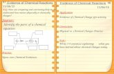 Starter: 98 97 Evidence of Chemical Reactions 11/06/15 Practice: Notes over Chemical Evidences 11/06/15 Evidence of Chemical Reactions Application Evidence.