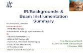 IR/Backgrounds & Beam Instrumentation Summary Tom Markiewicz/SLAC ALCPG’09, UNM, Albuquerque 3 October 2009 Six Sessions, 20 talks Instrumentation: –WAB.