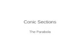 Conic Sections The Parabola. Introduction Consider a ___________ being intersected with a __________.