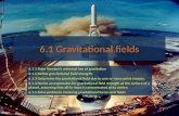 6.1 Gravitational fields 6.1.1 State Newton’s universal law of gravitation 6.1.2 Define gravitational field strength. 6.1.3 Determine the gravitational.