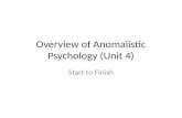 Overview of Anomalistic Psychology (Unit 4) Start to Finish.
