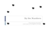 By the Numbers Private Firearm Ownership: A Net Positive or Net Negative to Society?