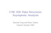 CSE 326: Data Structures Asymptotic Analysis Hannah Tang and Brian Tjaden Summer Quarter 2002.