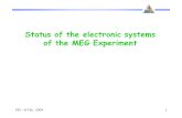 PSI - 11 Feb. 20041 Status of the electronic systems of the MEG Experiment.