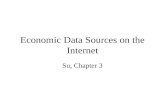Economic Data Sources on the Internet Su, Chapter 3.