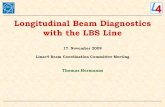 Longitudinal Beam Diagnostics with the LBS Line 17. November 2009 Linac4 Beam Coordination Committee Meeting Thomas Hermanns.