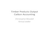 Timber Products Output Carbon Accounting Christopher Woodall Group Leader.