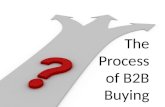 1 The Process of B2B Buying. 2 The Discovery Process  Your Most Valuable Prospects  Their Most Important Issues  Their Most Important Influences