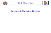 Sail Course ® Section 4, Standing Rigging. Sail Course ® Figure 4– 1 Standing Rigging.