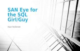 SAN Eye for the SQL Girl/Guy Hue Holleran. Block Access versus File Share Access Block Access File Share Access.