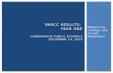 Measuring College and Career Readiness PARCC RESULTS: YEAR ONE LINDENWOLD PUBLIC SCHOOLS DECEMBER 14, 2015.