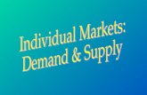 Main Definitions Market: –All situations that link potential buyers and potential sellers are markets. Demand: –A demand schedule shows price and quantity.